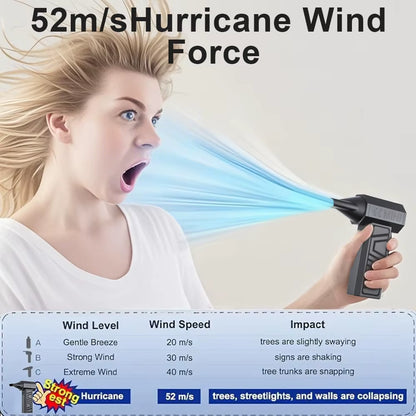 Electric Air Duster Blowing Snow Turbo Jet Fan Car Fan 5 Outlet Nozzles Cleaning Blower Tool 130000RPM Portable Type-C Charging